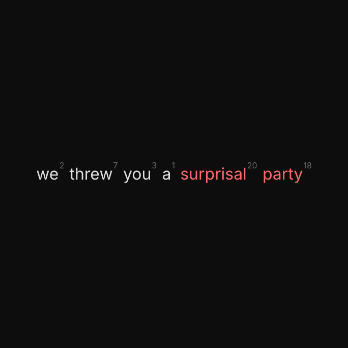 Surprisal Party